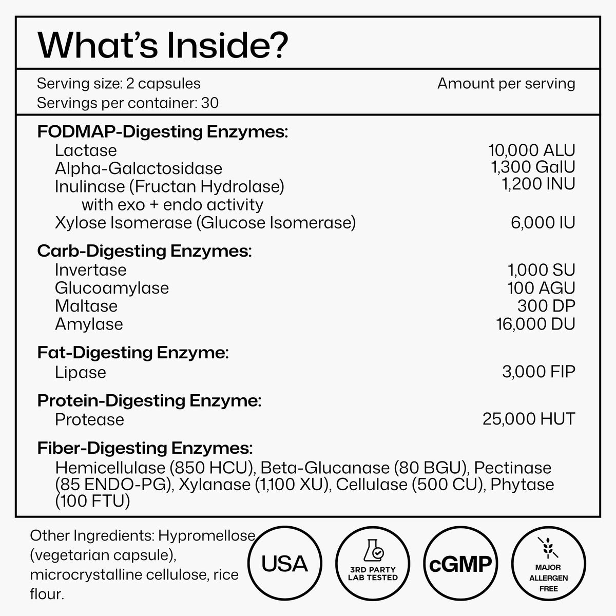A black-and-white supplement label titled "What's Inside?" listing enzymes and ingredients, with sections for FODMAP-digesting enzymes, carb-digesting enzymes, fat-digesting enzyme, protein-digesting enzyme, and fiber-digesting enzymes. It also shows serving size, servings per container, a USA seal, a no-party lab tested mark, cGMP badge, and major allergen free badge.
