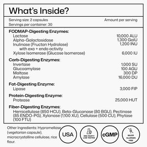 FODAWAY