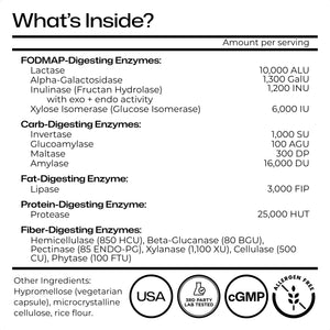 FODAWAY